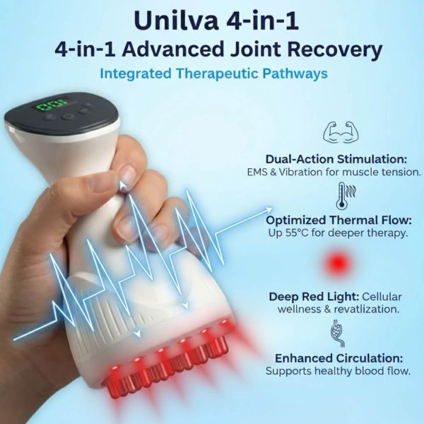 4-in-1 Body Comfort & Leg Relief Massager: Red Light, Heat & EMS System - Image 3