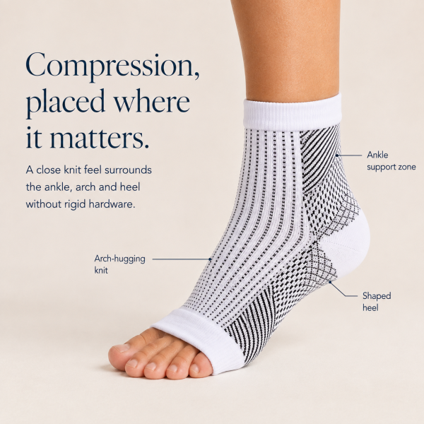 Unilva Ankle Compression Support Socks - Image 5