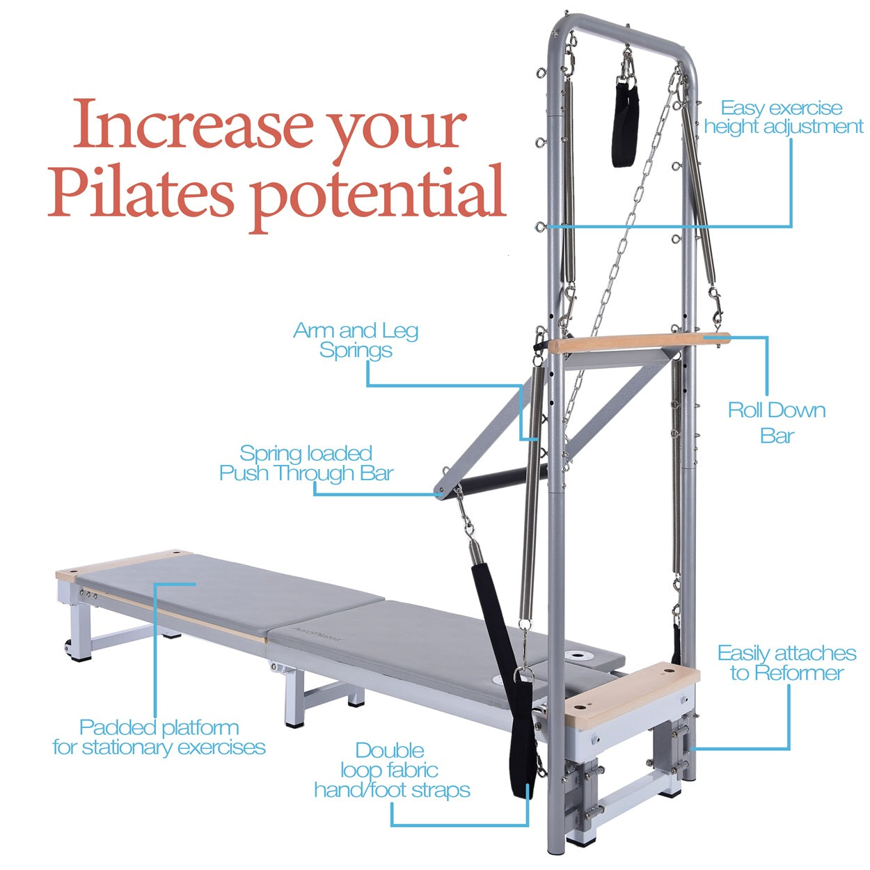 AeroPilates Precision Series Reformer 610 and Cadillac Accessory Package - Image 3