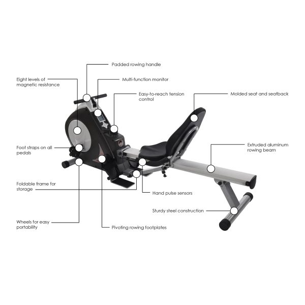 Stamina Conversion II Recumbent Bike/Rower - Image 3