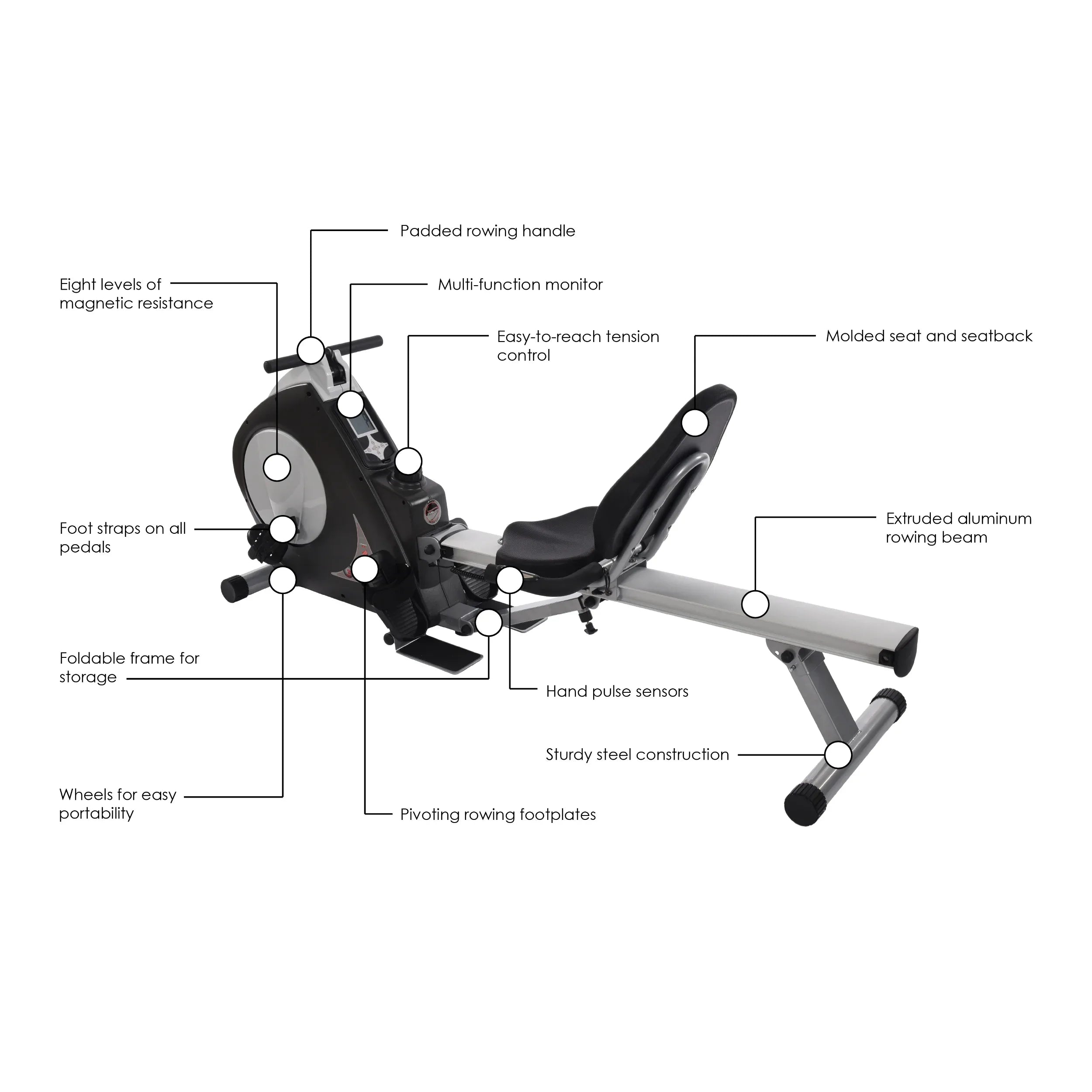 Stamina Conversion II Recumbent Bike/Rower - Image 3