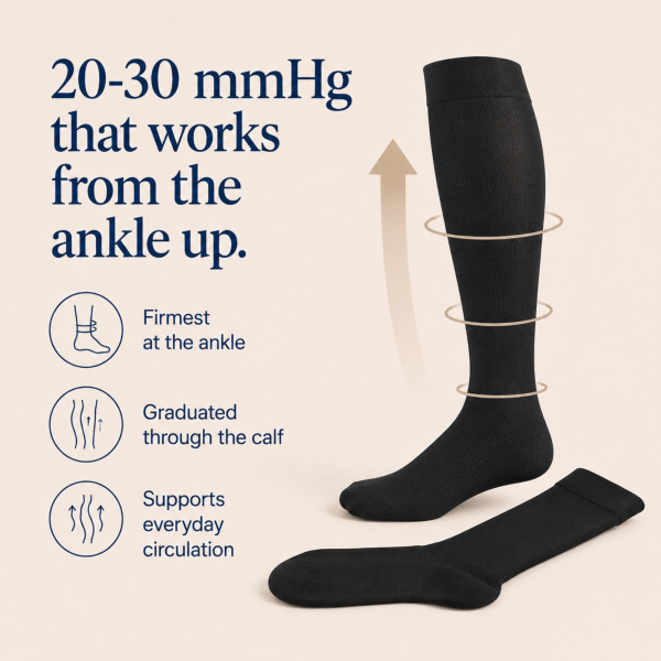 Unilva 20-30 mmHg Knee-High Graduated Compression Socks - Image 4