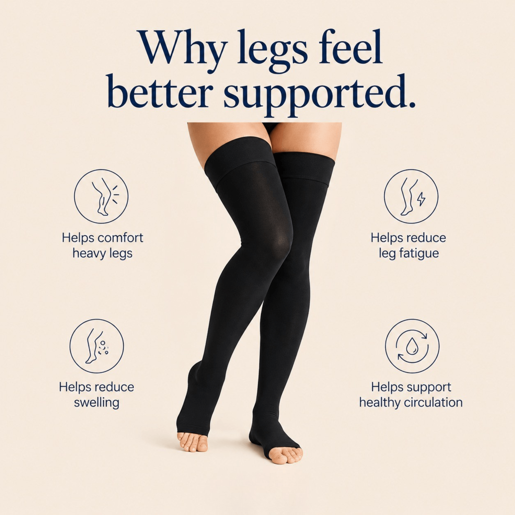 Unilva 20-30 mmHg Thigh-High Compression Stockings, Open Toe - Image 4