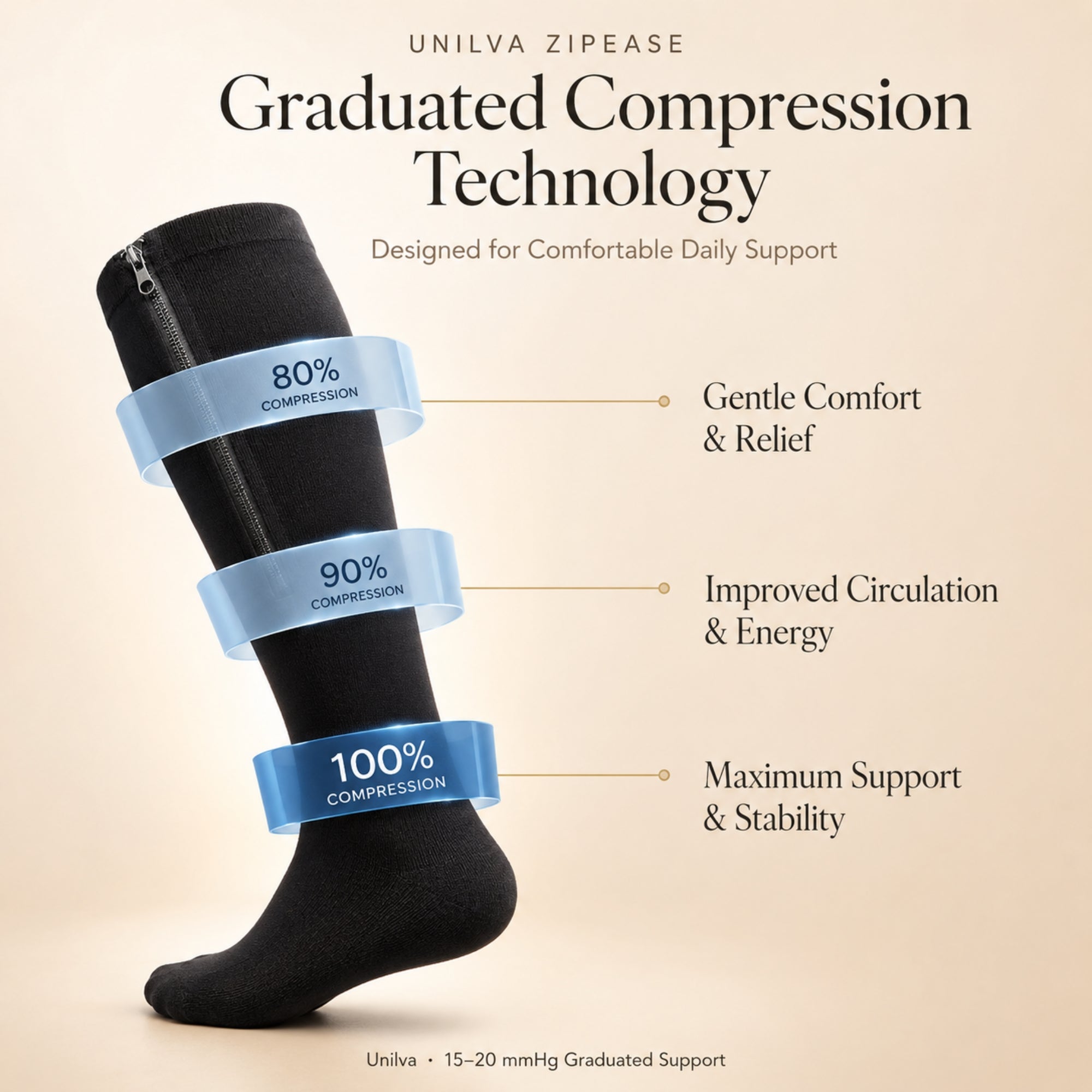 Unilva ZipEase 15-20 mmHg Compression Socks with Zipper - Image 4