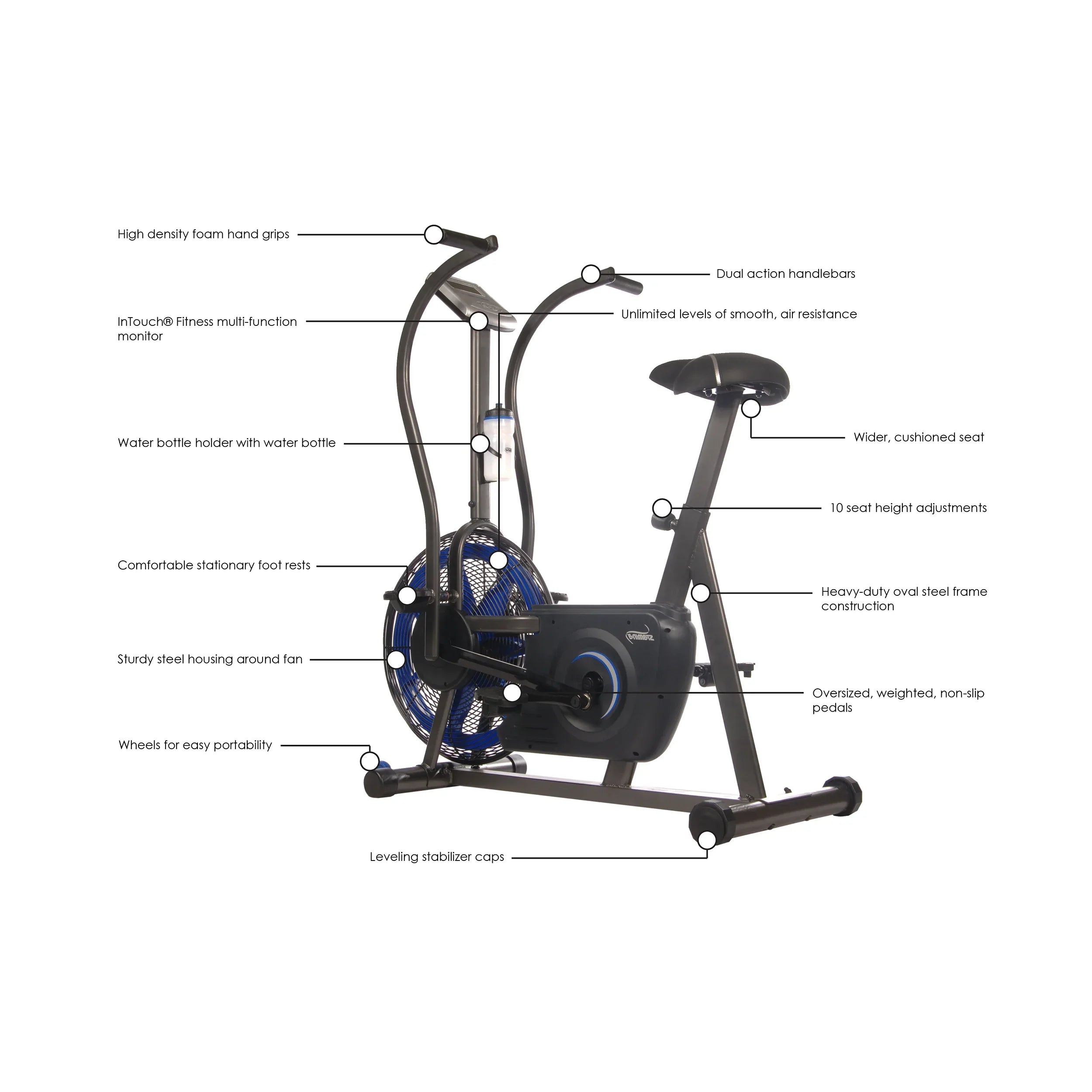 Stamina? Airgometer Exercise Bike - Image 3